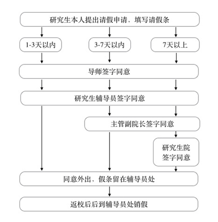 成人影片